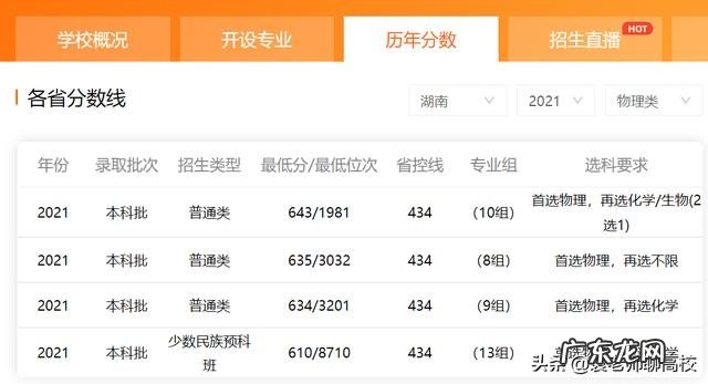 西安交通大学和浙江大学怎么样,哪所学校实力更强?