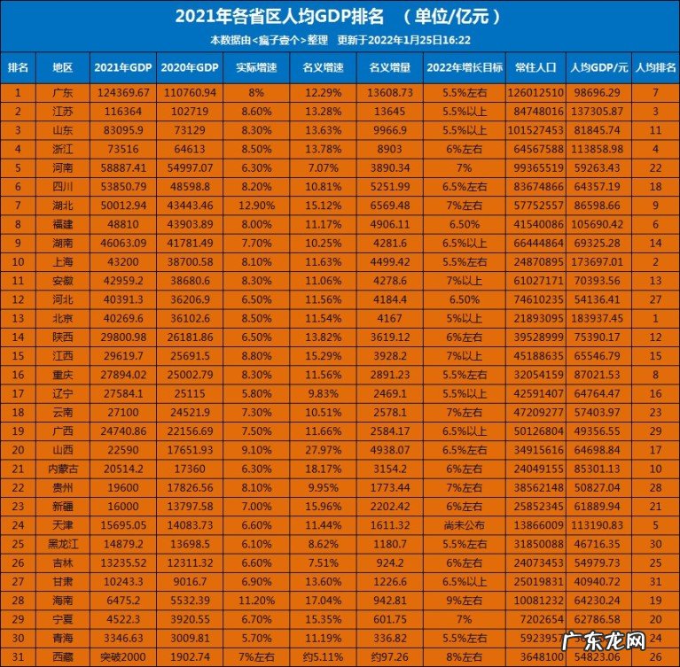 贵州将支持建设4个县级中等城市，看看都有哪些城市入围？