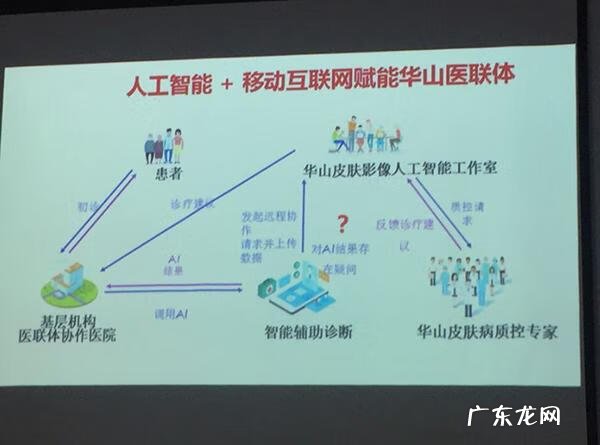 上海最大医院是哪家 看皮肤病上海哪个医院最好