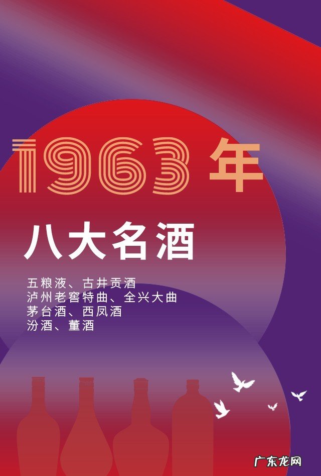 中国名酒评选70年谁继续勇立潮头,中国名酒的评比序章
