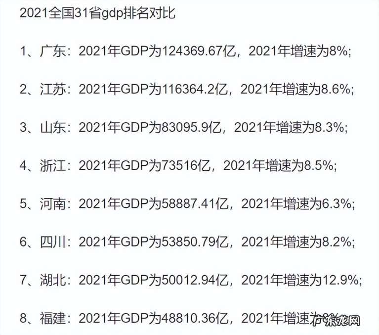 山东gdp排名全国稳居第3,低调的山东其综合实力究竟有多强?