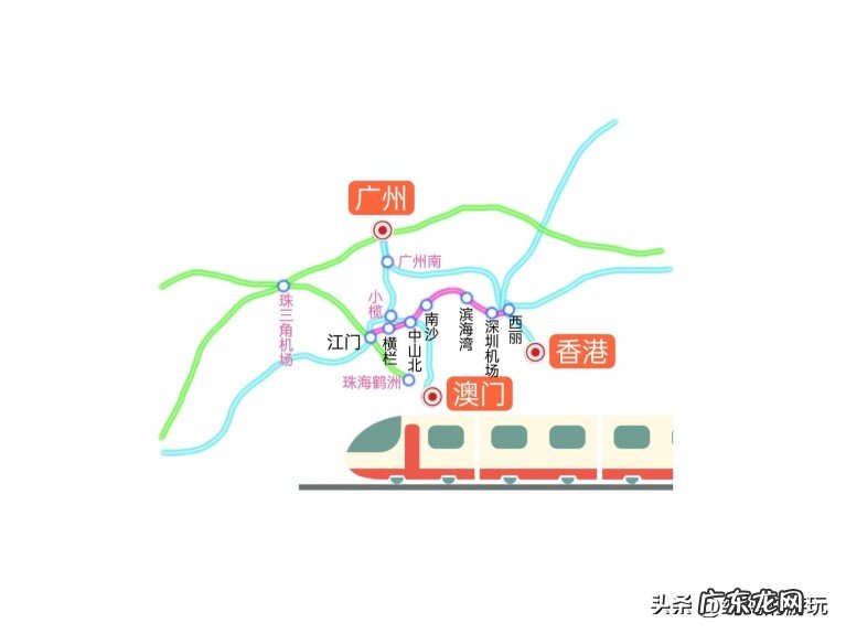 广东建设中十一条铁路的线路走向,包括高速铁路、普速铁路
