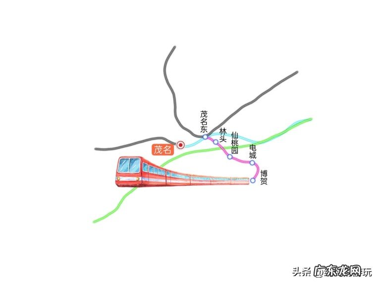 广东建设中十一条铁路的线路走向,包括高速铁路、普速铁路