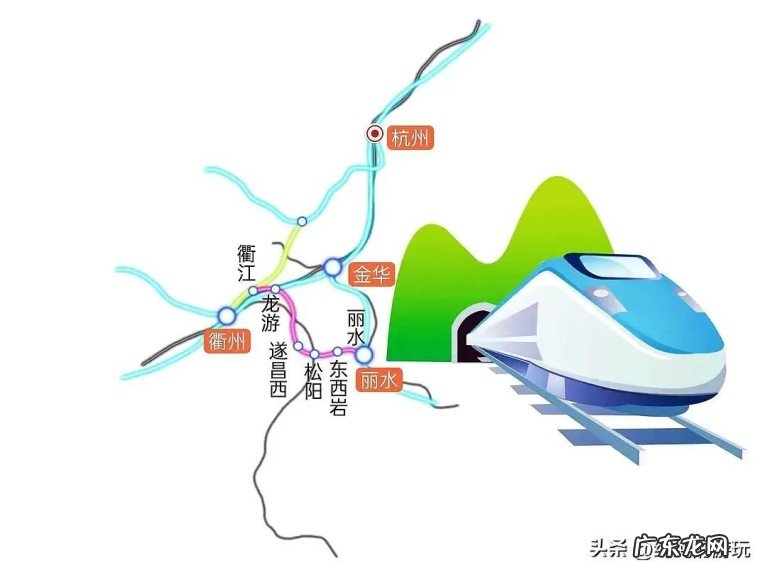 包括高速铁路和普速铁路 浙江省内建设中的铁路线路走向盘点