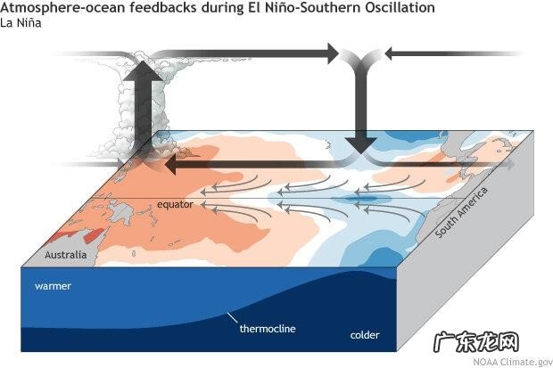 大兴安岭地区降雪提前10天!这是冷冬的征兆吗?
