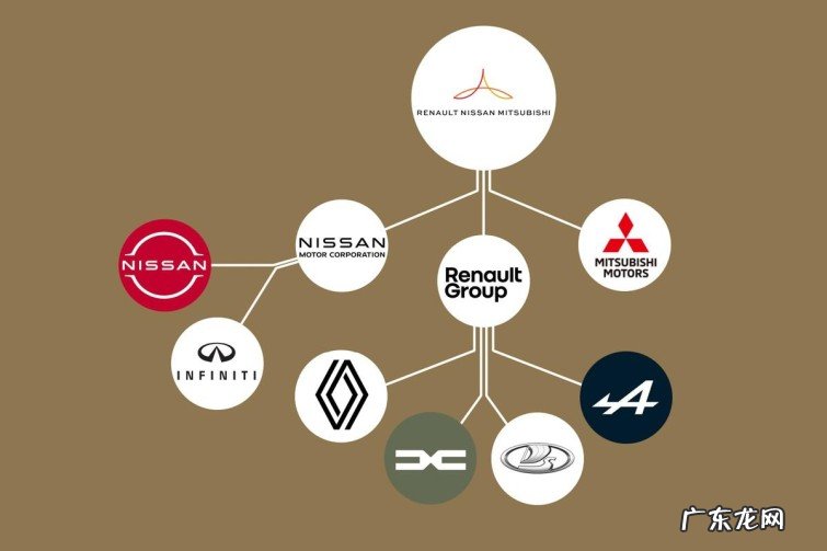 汽车制造商到底谁的顶级品牌最多 世界汽车品牌大全