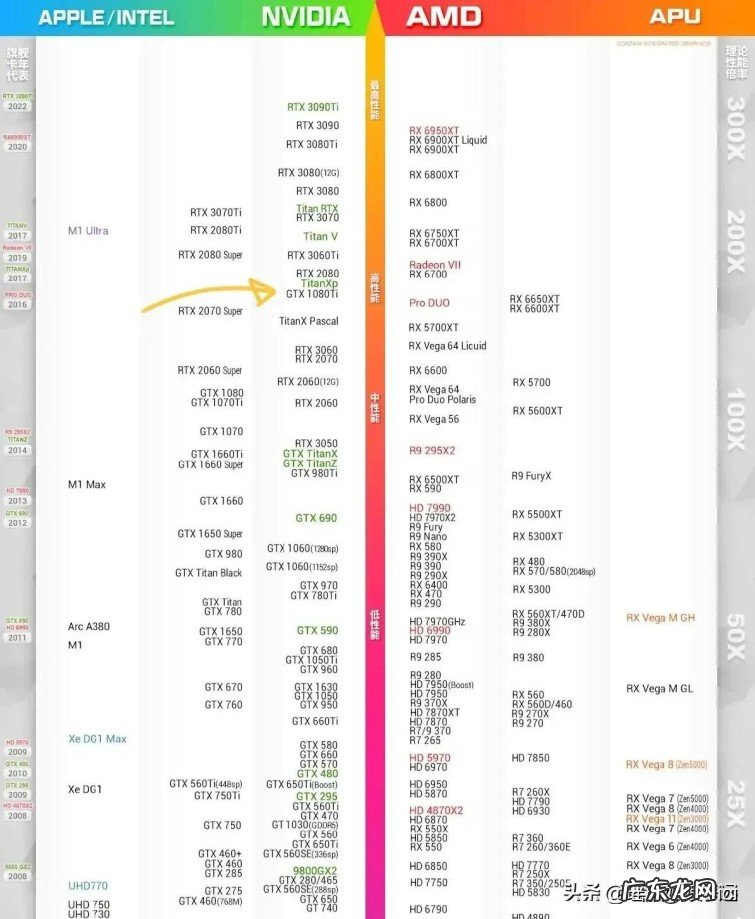 买笔记本必须看的几个参数 笔记本电脑的配置怎么看