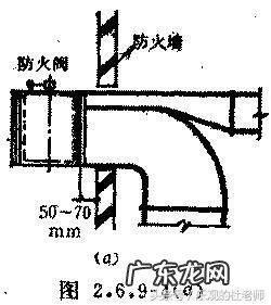空调进风口百叶 回风百叶尺寸计算风量
