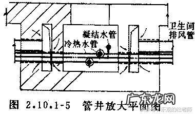 空调进风口百叶 回风百叶尺寸计算风量
