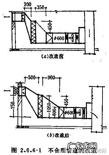 空调进风口百叶 回风百叶尺寸计算风量
