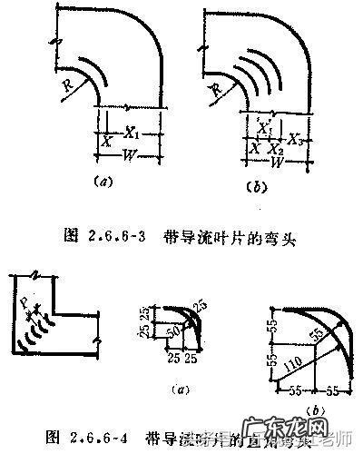 空调进风口百叶 回风百叶尺寸计算风量