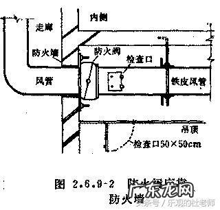 空调进风口百叶 回风百叶尺寸计算风量