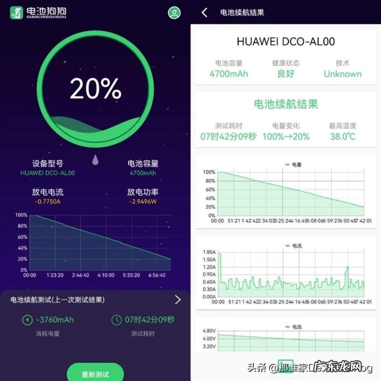 mate50pro手机有哪些黑科技?华为Mate50Pro影像表现如何?