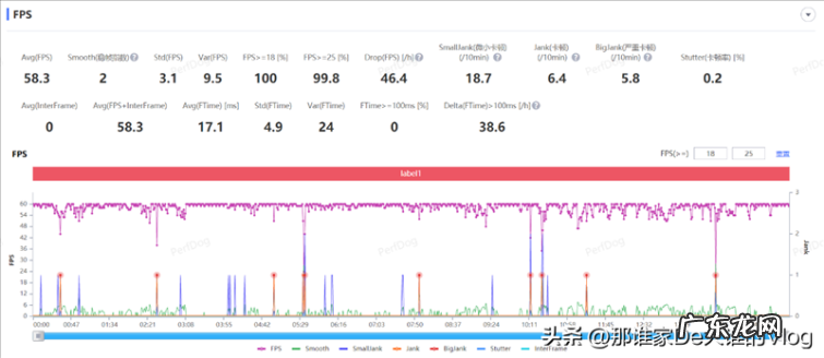mate50pro手机有哪些黑科技?华为Mate50Pro影像表现如何?