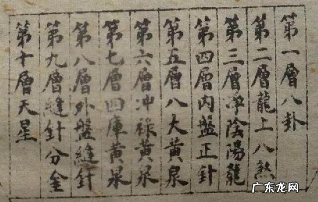 简易风水入门 初级风水入门