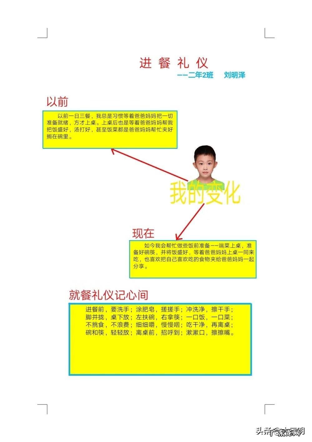 文明礼仪手抄报模板 文明礼仪小报图片
