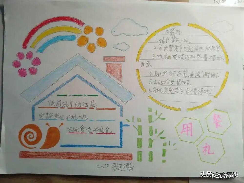 文明礼仪手抄报模板 文明礼仪小报图片