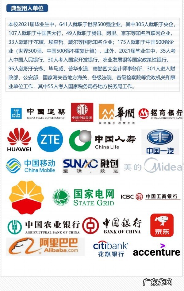 西南财经大学和东北财经大学分数线对比,哪所大学更好?