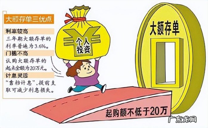 大额存单和普通定期存款区别分析 银行大额存单有风险吗