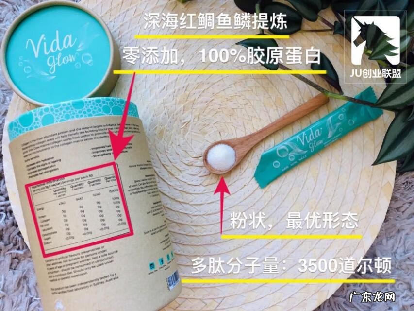 什么胶原蛋白好?