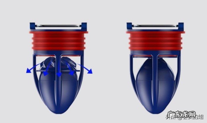 带你正确选择不同类型的地漏 如何挑选地漏