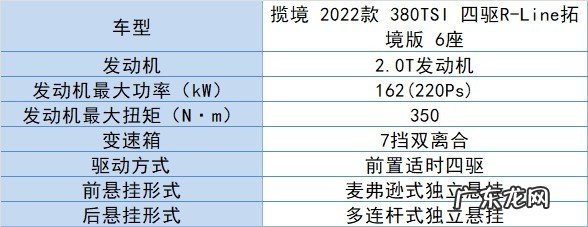 大众揽境落地价格多少钱 揽境2022款最新款价格