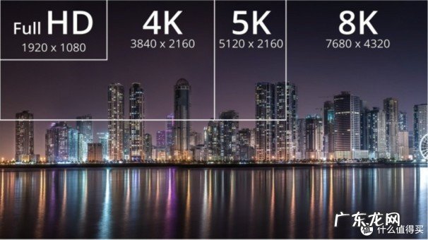 显示器的黄金参数段位 显示器的选购原则有哪些