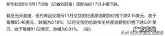 加一升汽油交多少税，那么消费者购买一升汽油中含多少税呢？