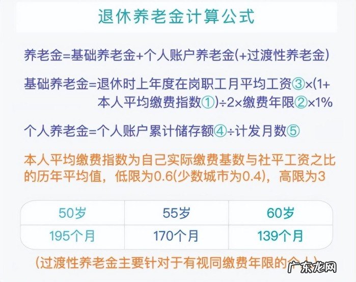 灵活就业人员参保和单位职工参保有什么区别?