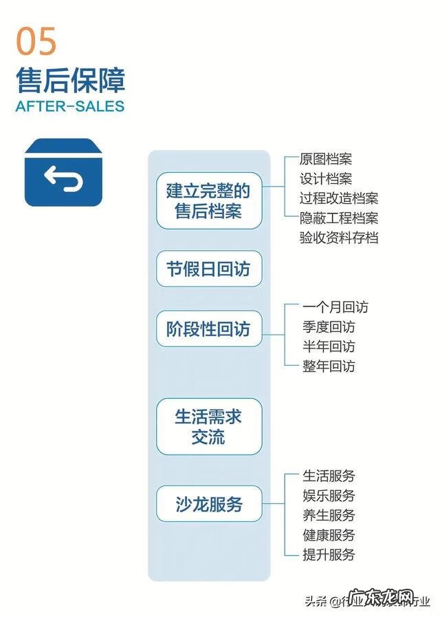 南山北水的房子风水 南山室内风水设计师