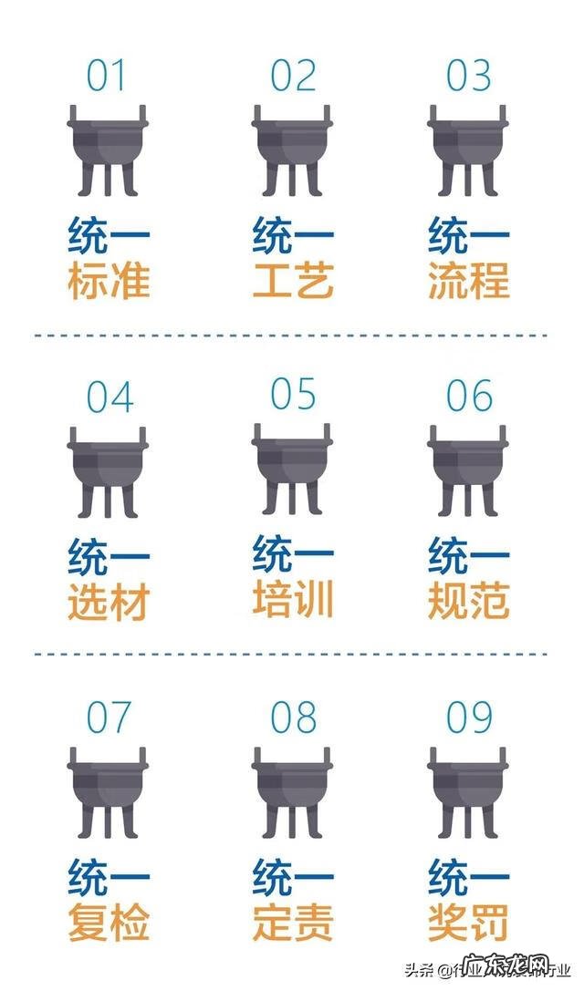 南山北水的房子风水 南山室内风水设计师