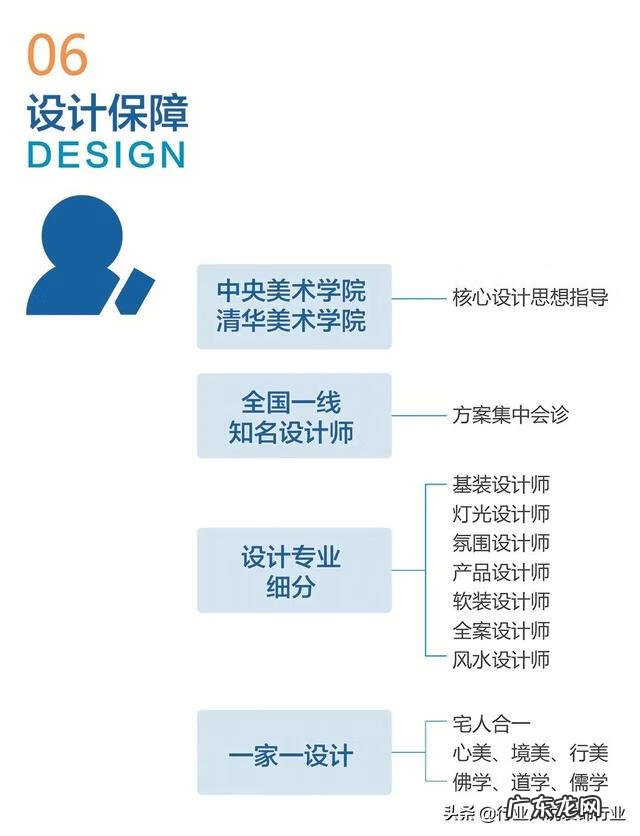 南山北水的房子风水 南山室内风水设计师