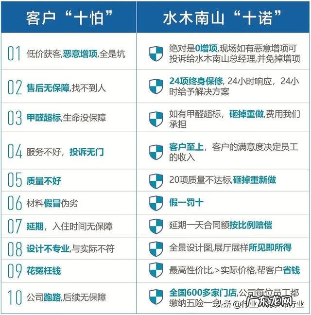 南山北水的房子风水 南山室内风水设计师