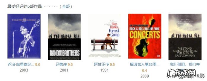 全球公认的经典灾难电影建议收藏 豆瓣评分9.0以上灾难片