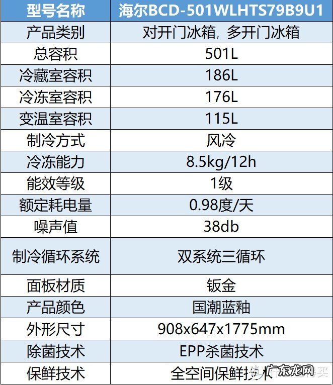 2022年冰箱该怎么选?冰箱选购攻略及机型推荐