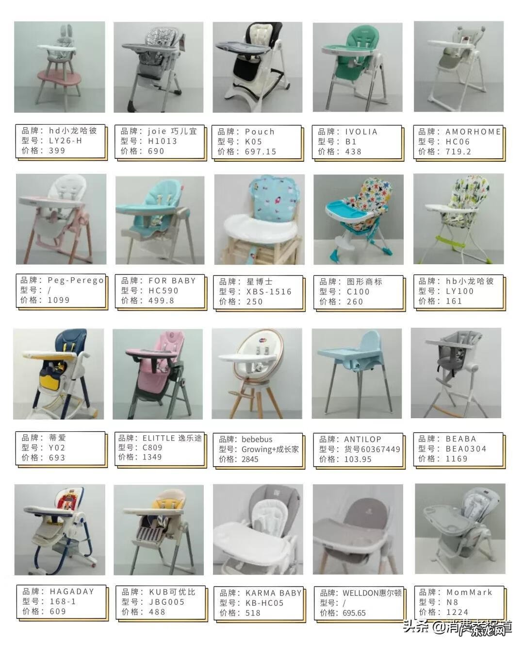 儿童餐椅图片及价格 儿童餐椅