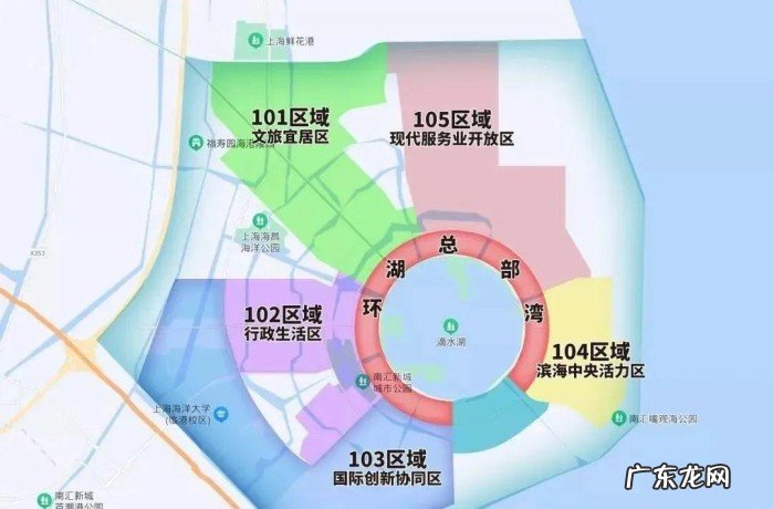 带你了解上海临港的发展模式 上海临港属于哪个区