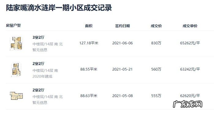 带你了解上海临港的发展模式 上海临港属于哪个区