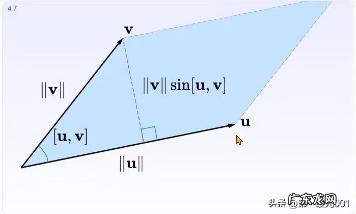 如何学习线性代数，是什么让这本教材显得如此出众？