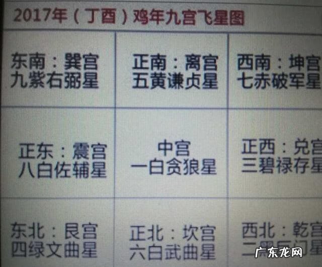 今年风水大利什么方向 风水怎么算大利