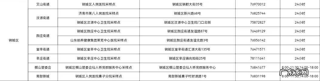 学风水学费 李秀娟金口直断风水学费多少