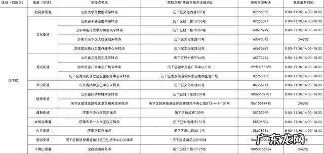 学风水学费 李秀娟金口直断风水学费多少