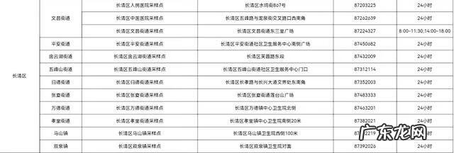 学风水学费 李秀娟金口直断风水学费多少
