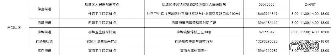 学风水学费 李秀娟金口直断风水学费多少
