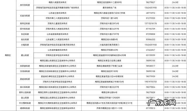 学风水学费 李秀娟金口直断风水学费多少
