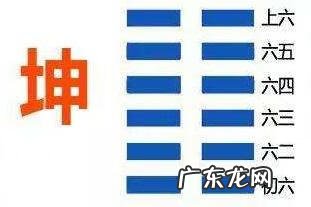 坤字的含义和五行 坤字在风水中的含义是