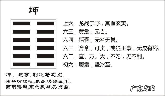 坤字的含义和五行 坤字在风水中的含义是