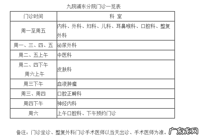 95169电话不正确 95169挂号网官网