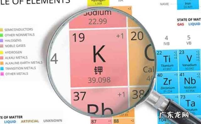 地壳中含量最多的十大元素 地壳中含量最多的非金属元素是什么