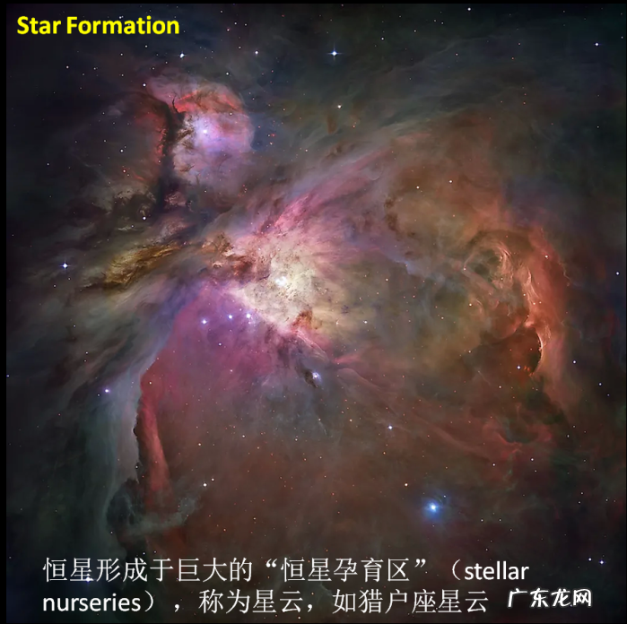 什么是超新星,它是如何形成的?